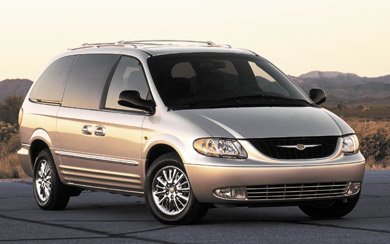 Chrysler Grand Voyager 2.5 Manual